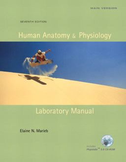 Human Anatomy and Physiology, Main Version