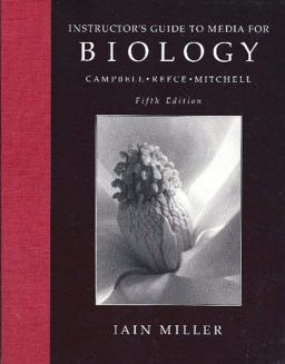 Biology