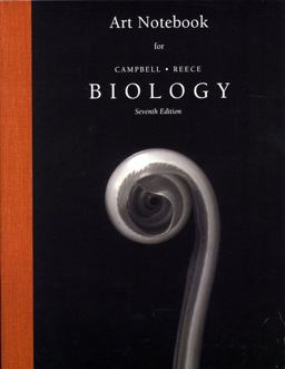 Biology