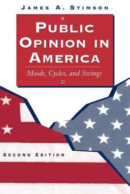 Public Opinion in America Public Opinion in America