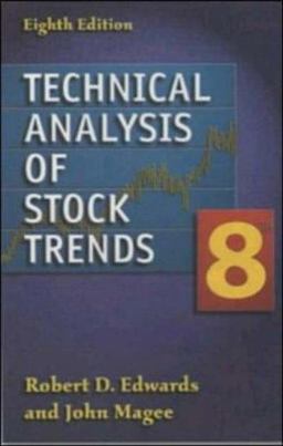 Technical Analysis of Stock Trends