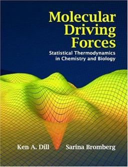 Molecular Driving Forces Statistical Thermodynamics in Chemistry and Biology  9780815320517 Front Cover