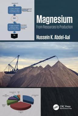 Magnesium From Resources to Production  9780815346333 Front Cover