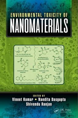 Environmental Toxicity of Nanomaterials Environmental Toxicity of Nanomaterials