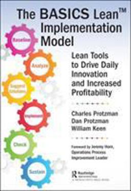 The BASICS Lean(tm) Implementation Model