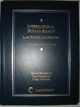International Human Rights