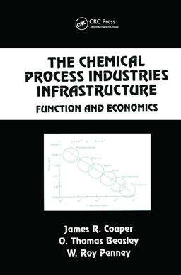 Chemical Process Industries Infrastructure Function and Economics  9780824704353 Front Cover