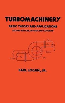 Turbomachinery