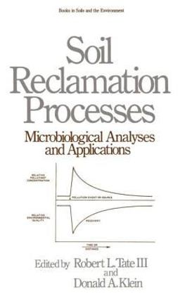 Soil Reclamation Processes Microbiological Analyses and Applications Soil Reclamation Processes Microbiological Analyses and Applications