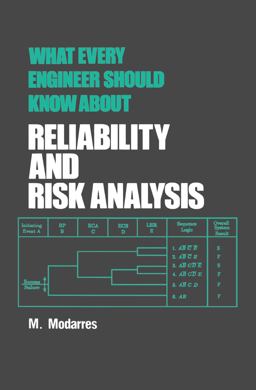What Every Engineer Should Know about Reliability and Risk Analysis  9780824789589 Front Cover