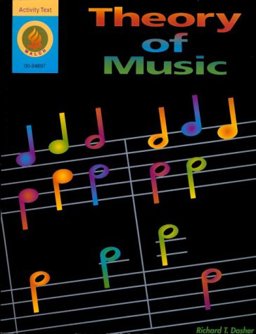 Theory of Music Theory of Music