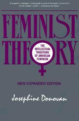 Feminist Theory