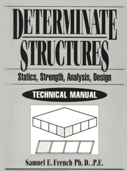Determinate Structures