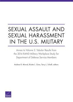 Sexual Assault and Sexual Harassment in the U. S. Military