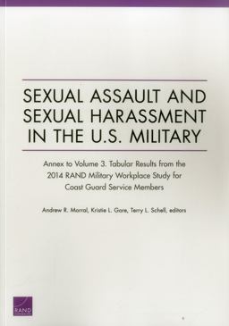 Sexual Assault and Sexual Harassment in the U. S. Military