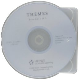 Thèmes