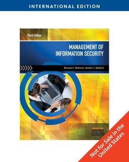 Management of Information Security