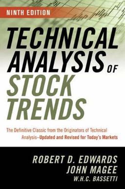Technical Analysis of Stock Trends