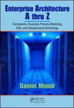 Enterprise Architecture a to Z