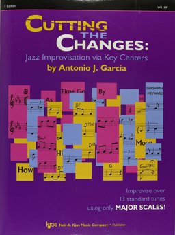 Cutting the Changes F W51h