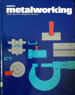 Modern Metalworking Modern Metalworking