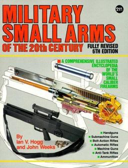 Military Small Arms of the 20th Century
