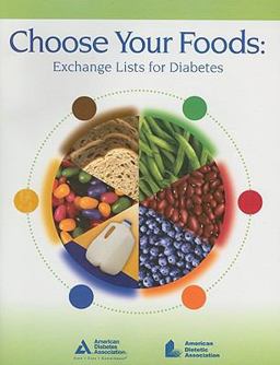 Choose Your Foods Exchange Lists for Diabetics  9780880913775 Front Cover