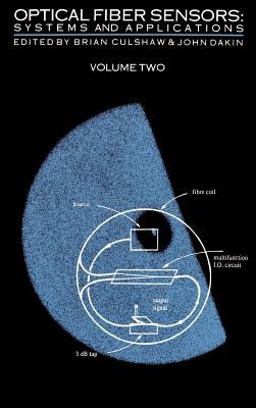 Optical Fiber Sensors