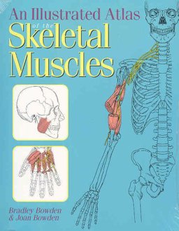 Illustrated Atlas of the Skeletal Muscles 1st 9780895826169 Front Cover