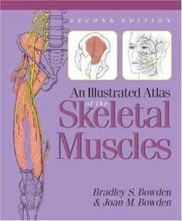 Illustrated Atlas of the Skeletal Muscles 3rd 9780895826701 Front Cover