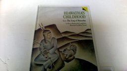 Hiawatha's Childhood