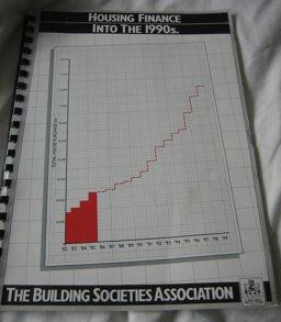 Housing Finance into the 1990s