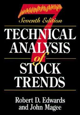 Technical Analysis of Stock Trends