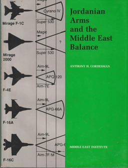 Jordanian Arms and the Middle East Balance