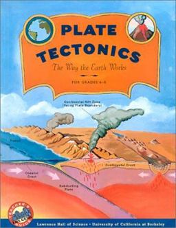 Plate Tectonics Plate Tectonics