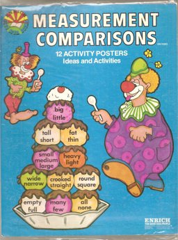 Measurement Comparisons