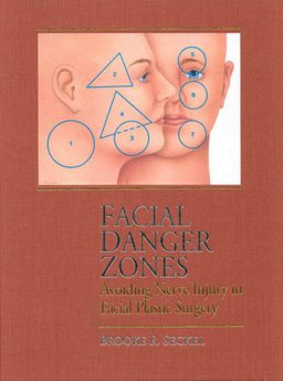 Facial Danger Zones