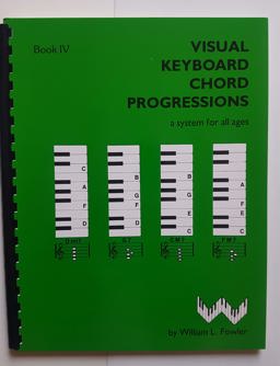 Visual Keyboard Chord Progressions