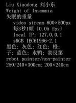 Liu Xiaodong: Weight of Insomnia