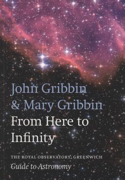 From Here to Infinity