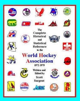 The County Highpoints of Arizona