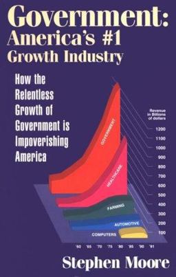 Government - America's No. 1 Growth Industry