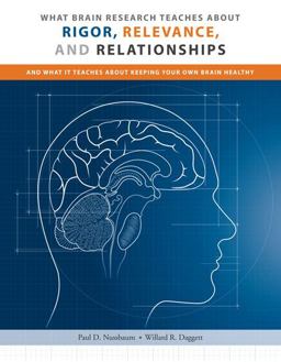 What Brain Research Teaches about Rigor, Relevance, and Relationships