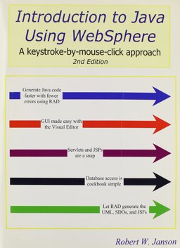 Introduction to Java Using Websphere Introduction to Java Using Websphere