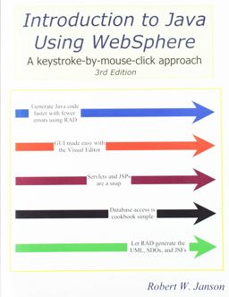 Introduction to Java Using Websphere Introduction to Java Using Websphere