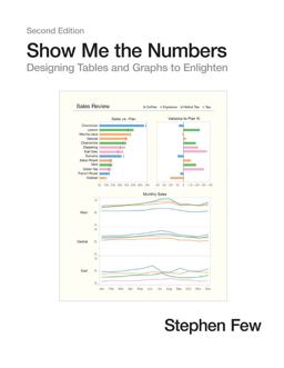Show Me the Numbers Designing Tables and Graphs to Enlighten 2nd 9780970601971 Front Cover