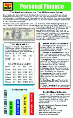 QuickMarks QuickMarks