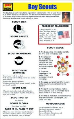 QuickMarks QuickMarks