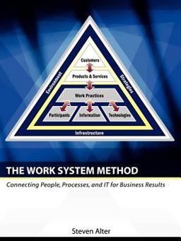 Work System Method : Connecting People, Processes, and It for Business Results  9780977849703 Front Cover