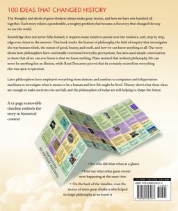 Ponderables, Philosophy